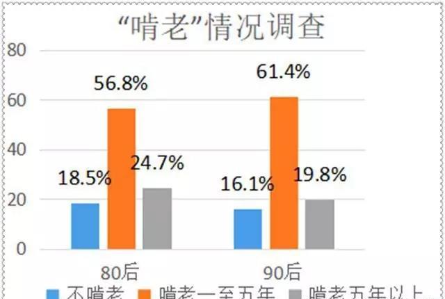 79歲母親被二字活埋,現場視頻曝光!養老有多殘酷?