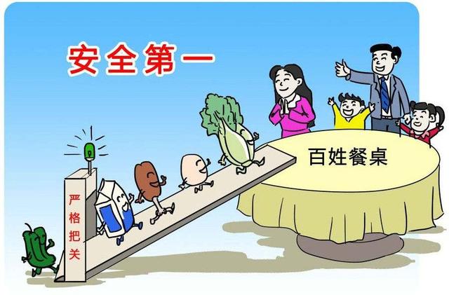 2019年—2020年儋州市食品安全重点工作安排