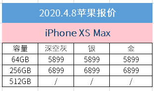 苹果xr价格价格表图片