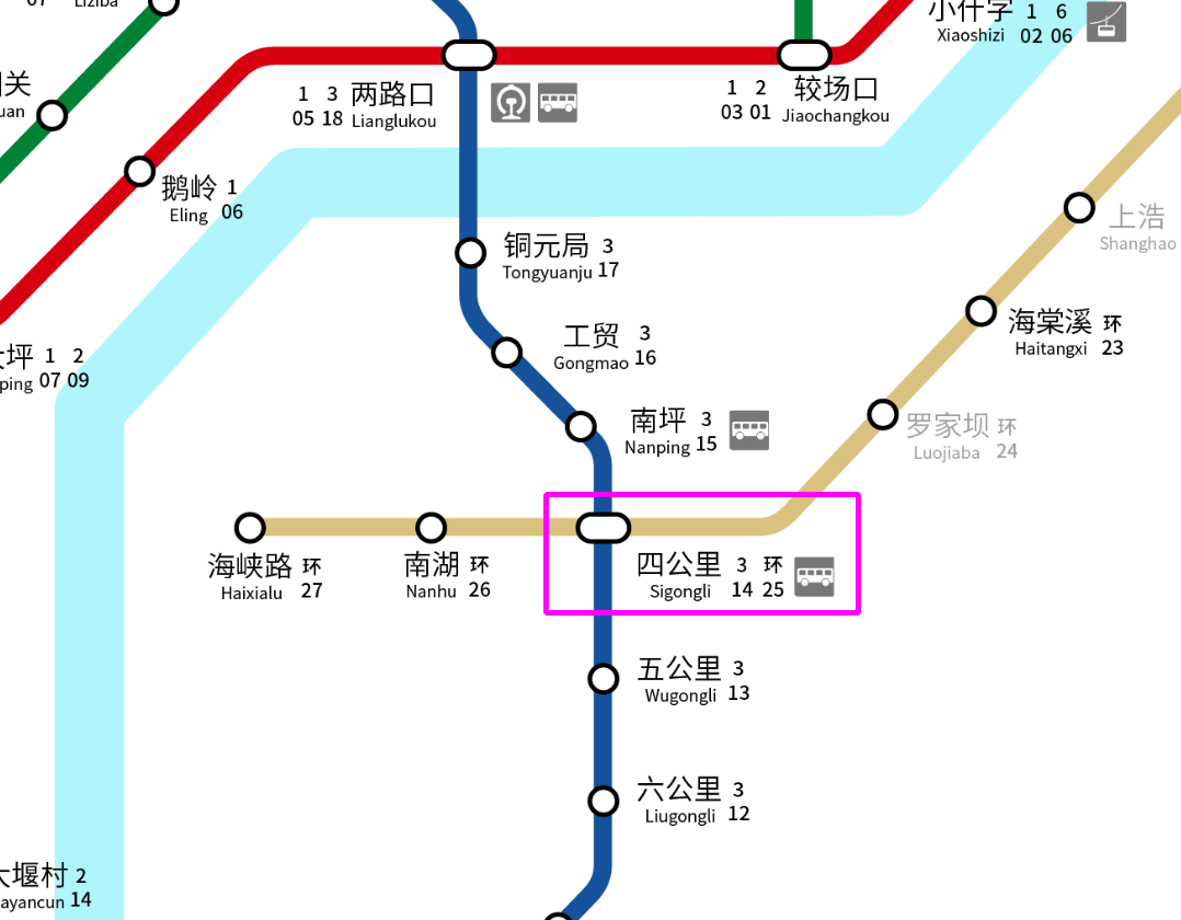 重庆地铁环线与轻轨3号线的四公里站:高架换乘的位置比较特殊