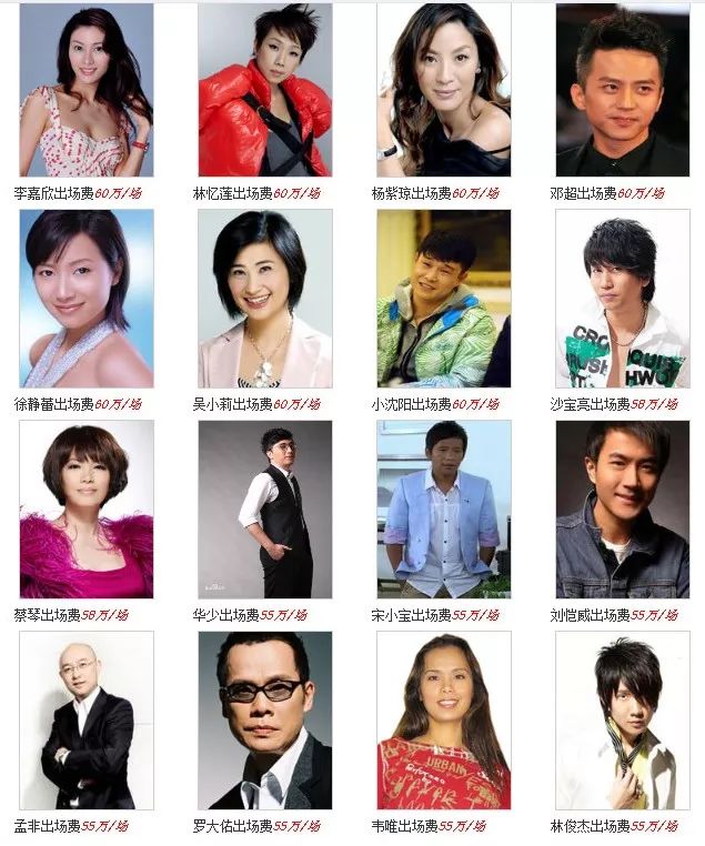 2019国内明星出场费清单流出