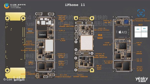 iphone 11/pro max内部结构示意图曝光:果然还是英特尔4g基带