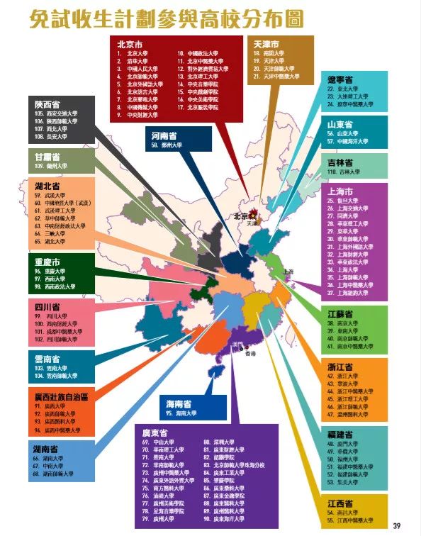 香港、澳门、台湾和外籍学生:凭DSE成绩可免试入读清华北大等110所内地高校! 香港、澳门、台湾和外籍学生:凭DSE成绩可免试入读清华北大等110所内地高校!