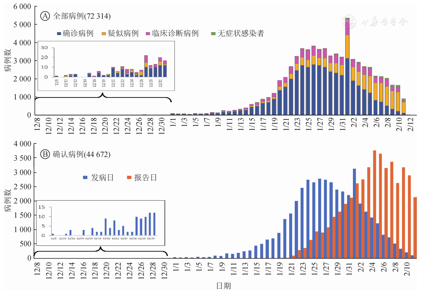 新冠病毒分布图实时图片