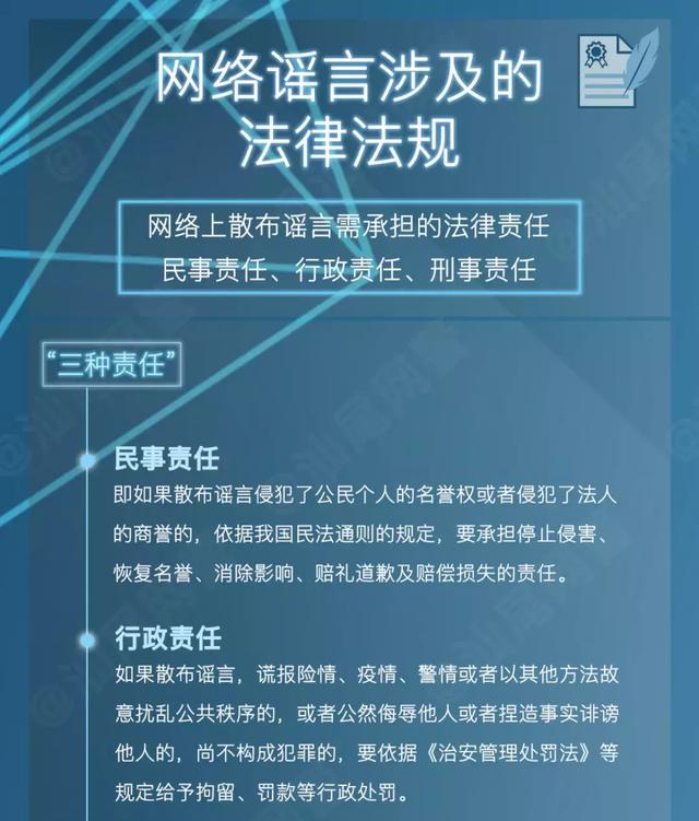 中国互联网上发生越来越多的谎言,谣言传播事件,甚至在灾难面前,也有
