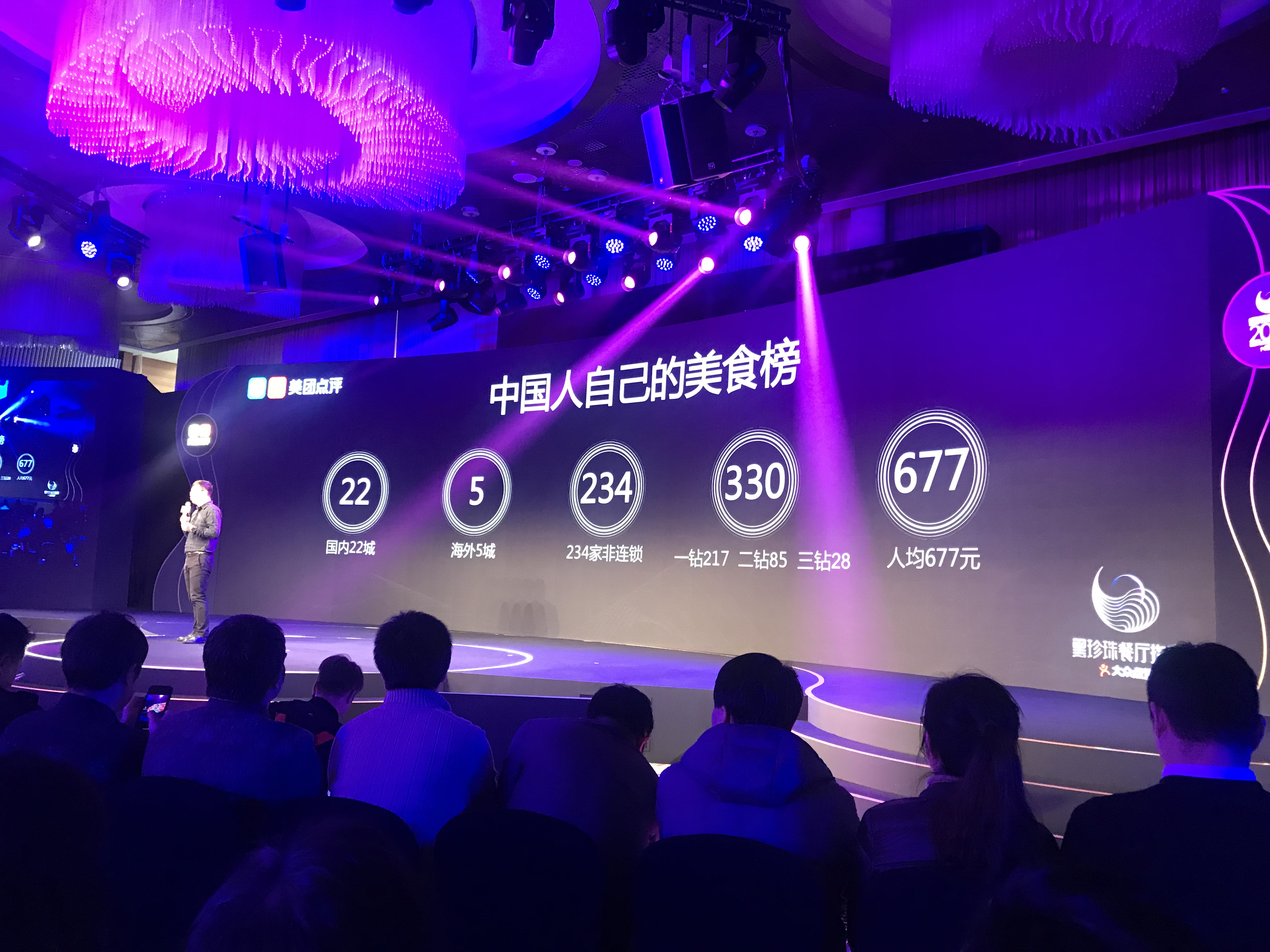 想吃得更好?快看2018大众点评黑珍珠餐厅指南