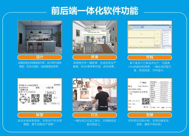 宏光软件,领先一步的前后端一体化