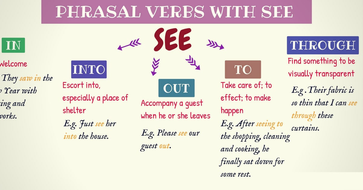 英语中see的短语动词含义和例子