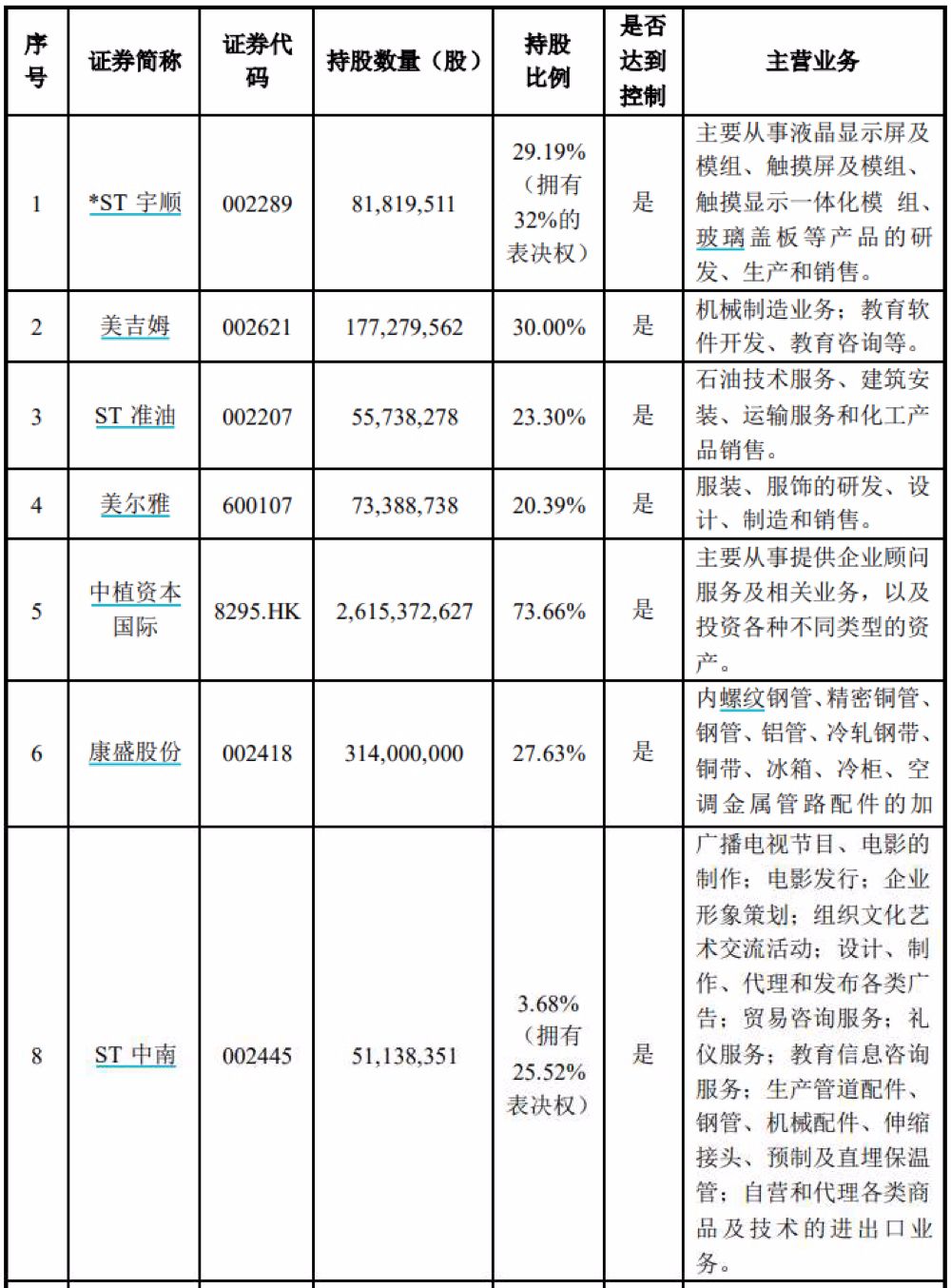 解直锟安全落地图片