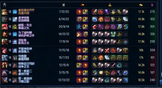 lol:替换鞋子的"第6神装"回归游戏?超强属性加成,剑圣必备