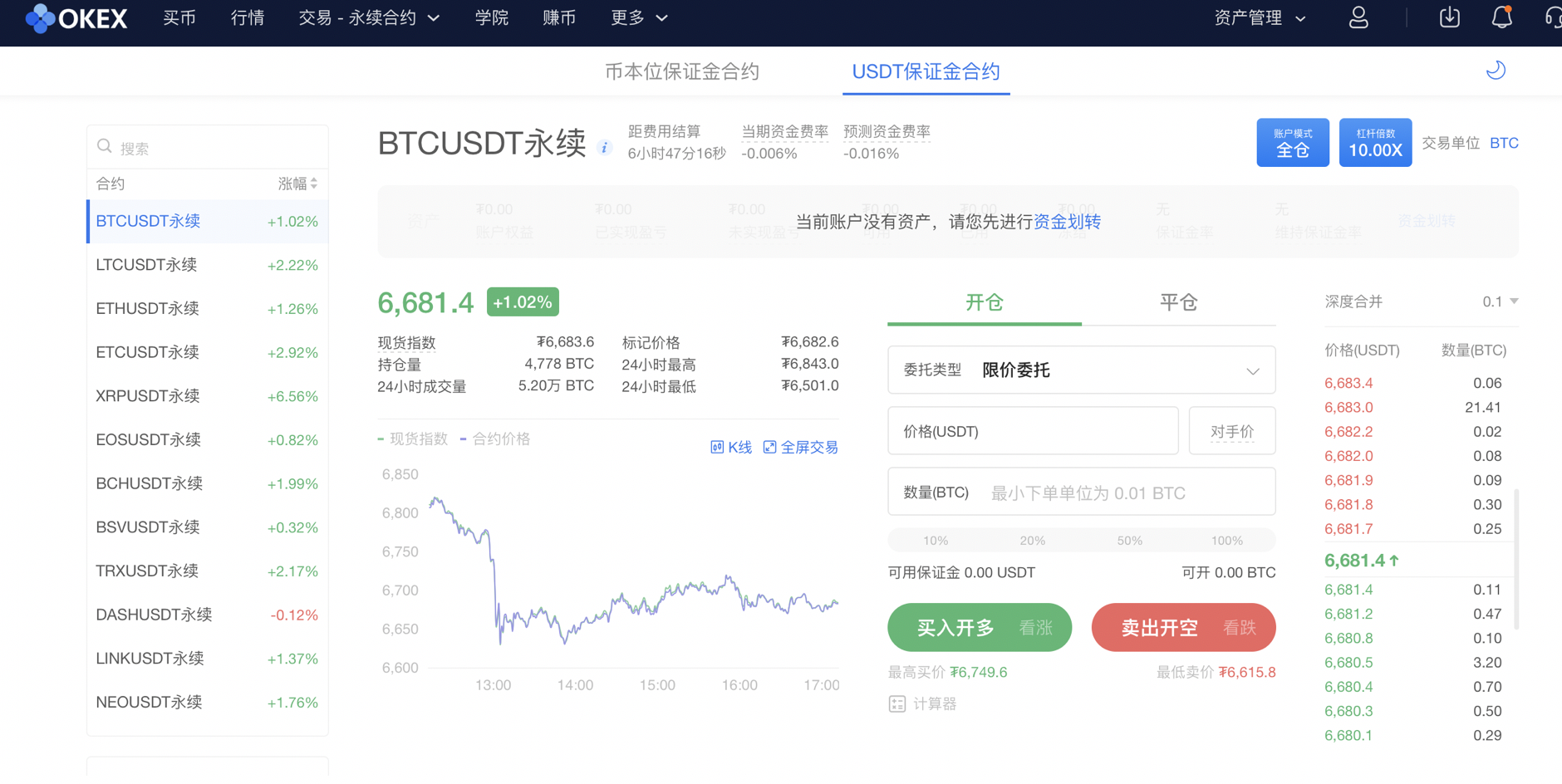 okex交易佣金(okex交易费怎么算)