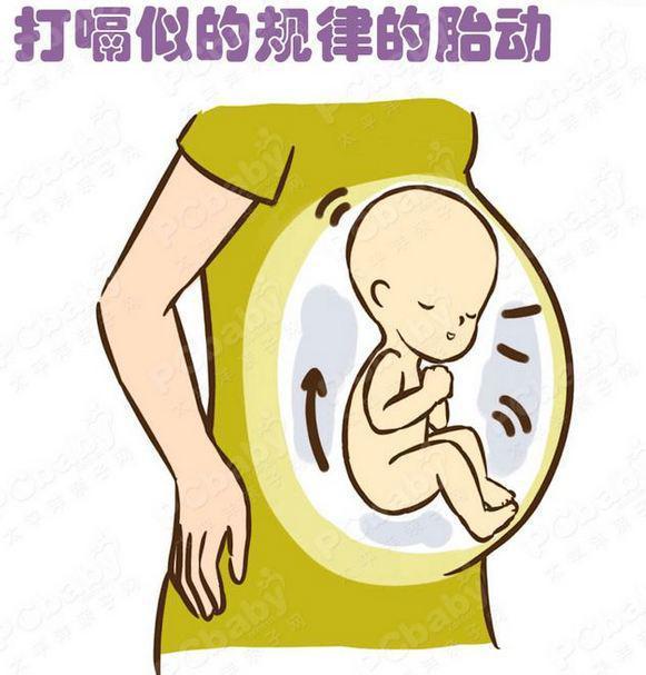 还在妈妈肚子里的时候,胎宝宝会有这9种动作!