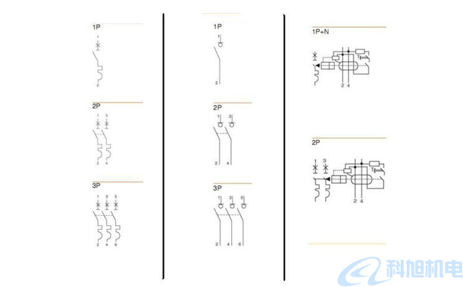 空气开关断路器 - 热门商品专区
