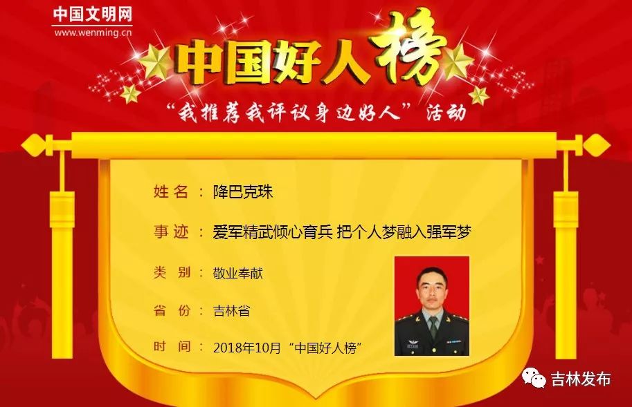 降巴克珠:愛軍精武傾心育兵 把個人夢融入強軍夢