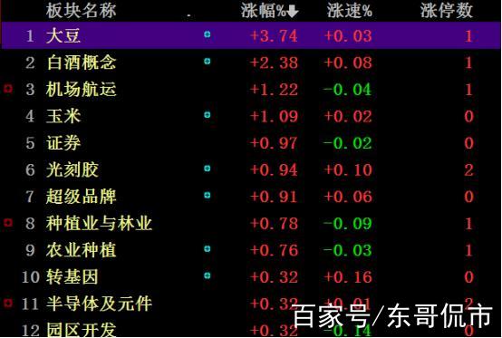 创业板散户可以买吗(创业板股票散户如何购买)