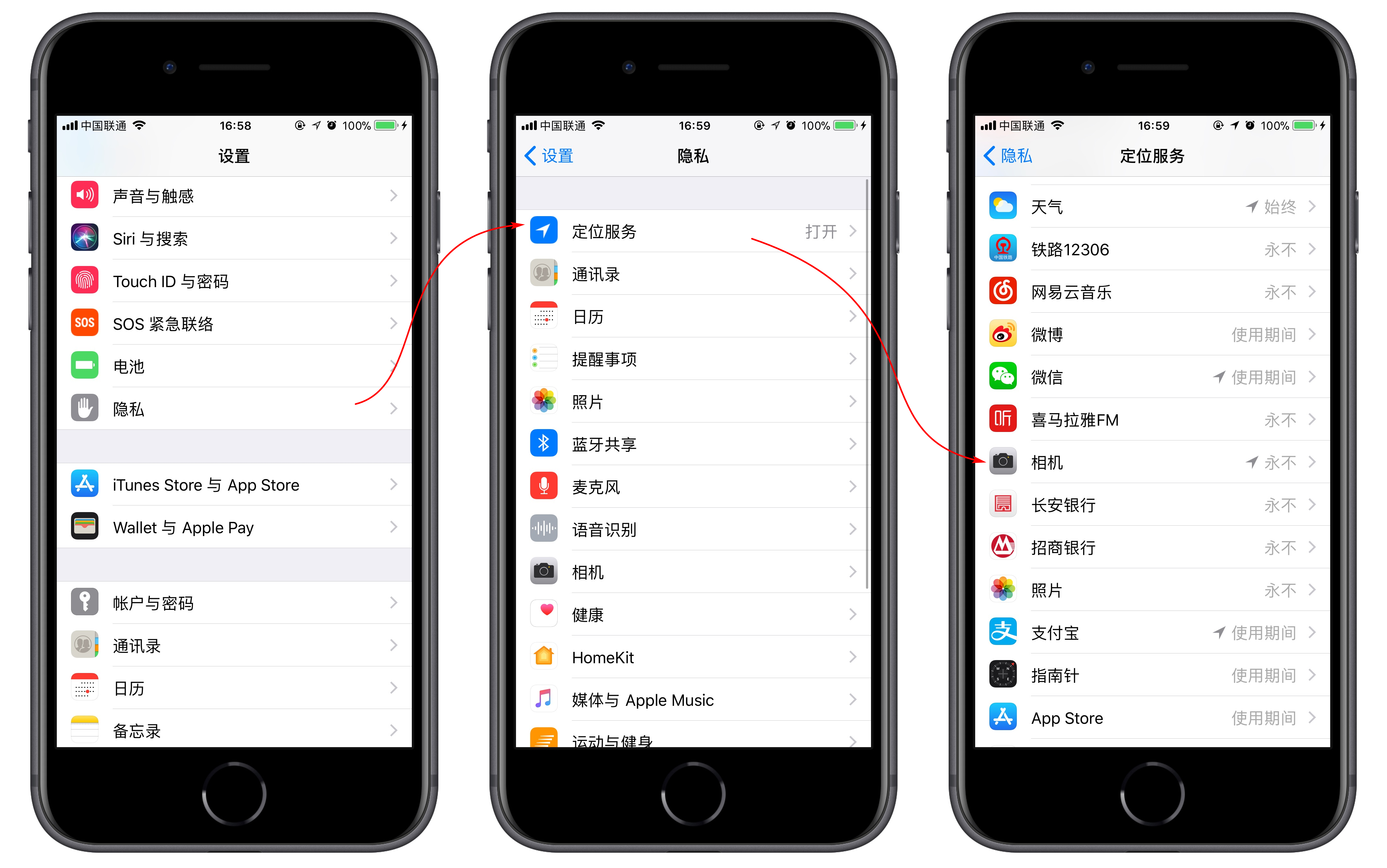 iphone相机拍照后原图分享给别人会泄露哪些个人 隐私?