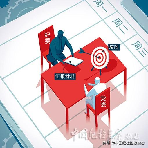 释义」如何理解关于党委(党组)加强对审查调查工作领导总体要求的规定