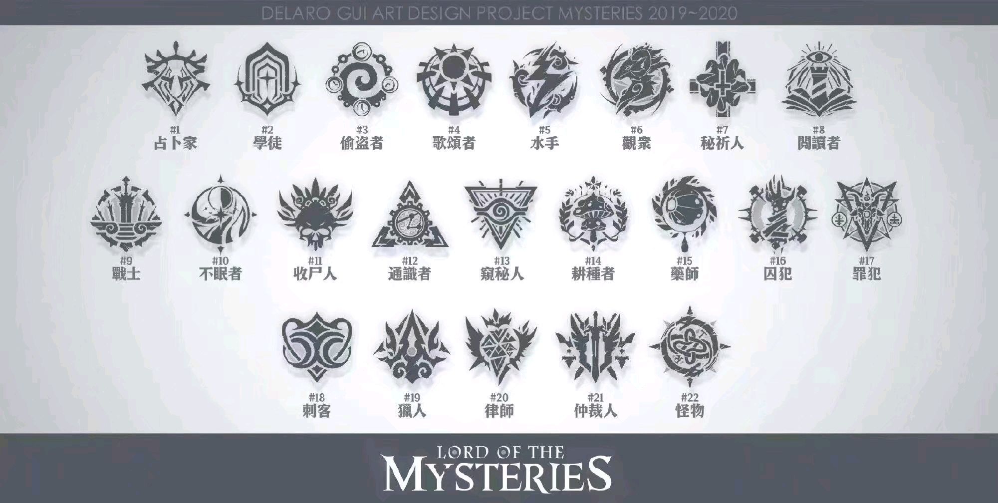 人类最原始,最强烈的感觉是恐惧–《诡秘之主》