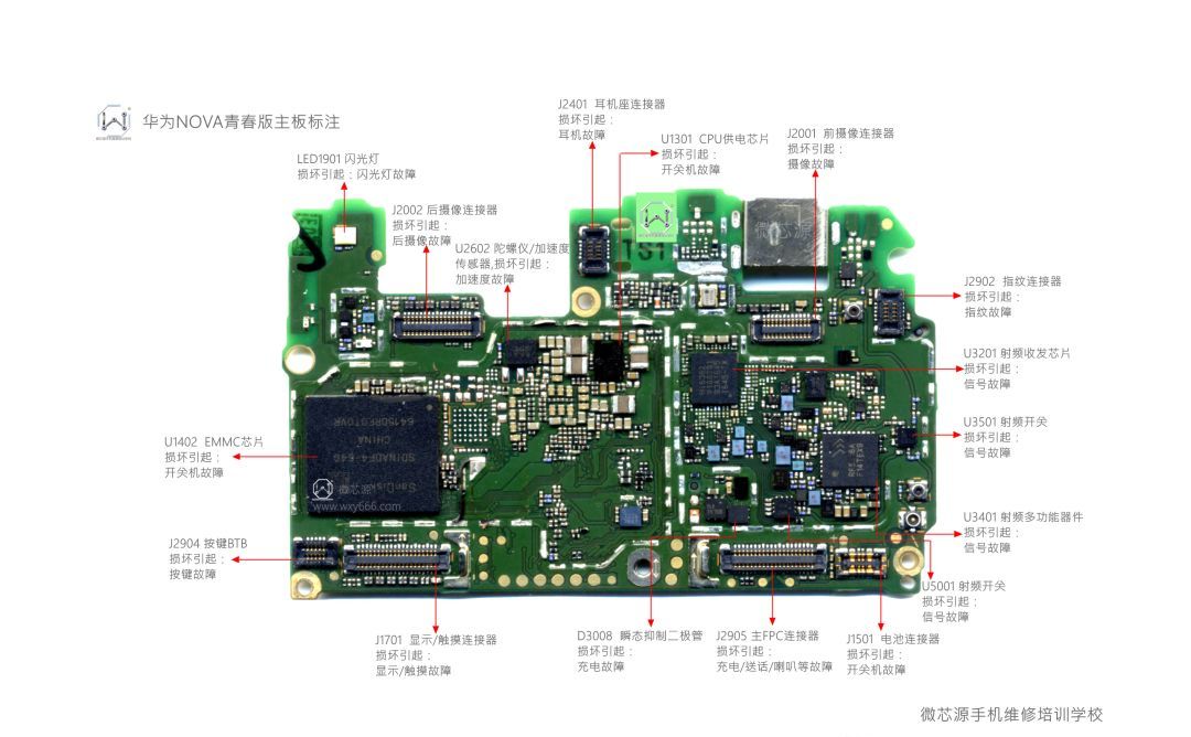 轰,一个深水炸弹-华为nova全系列主板标注引爆