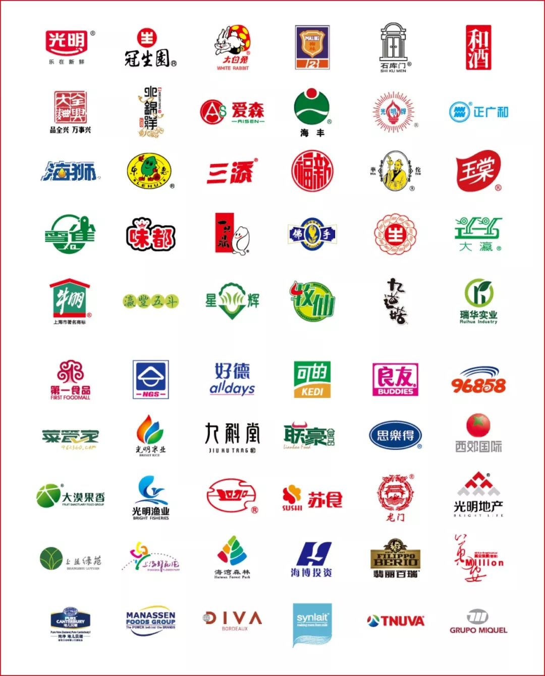 食业千亿航母:华润6084亿,中粮4711亿,光明1611亿,万州1558亿