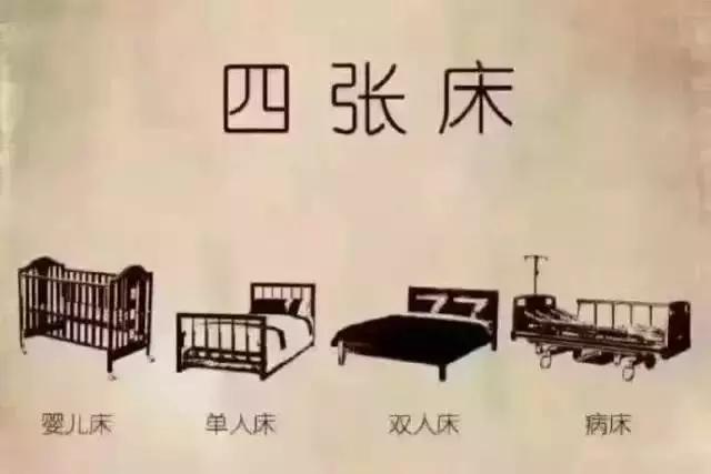 四张图,说遍人生各个阶段的故事