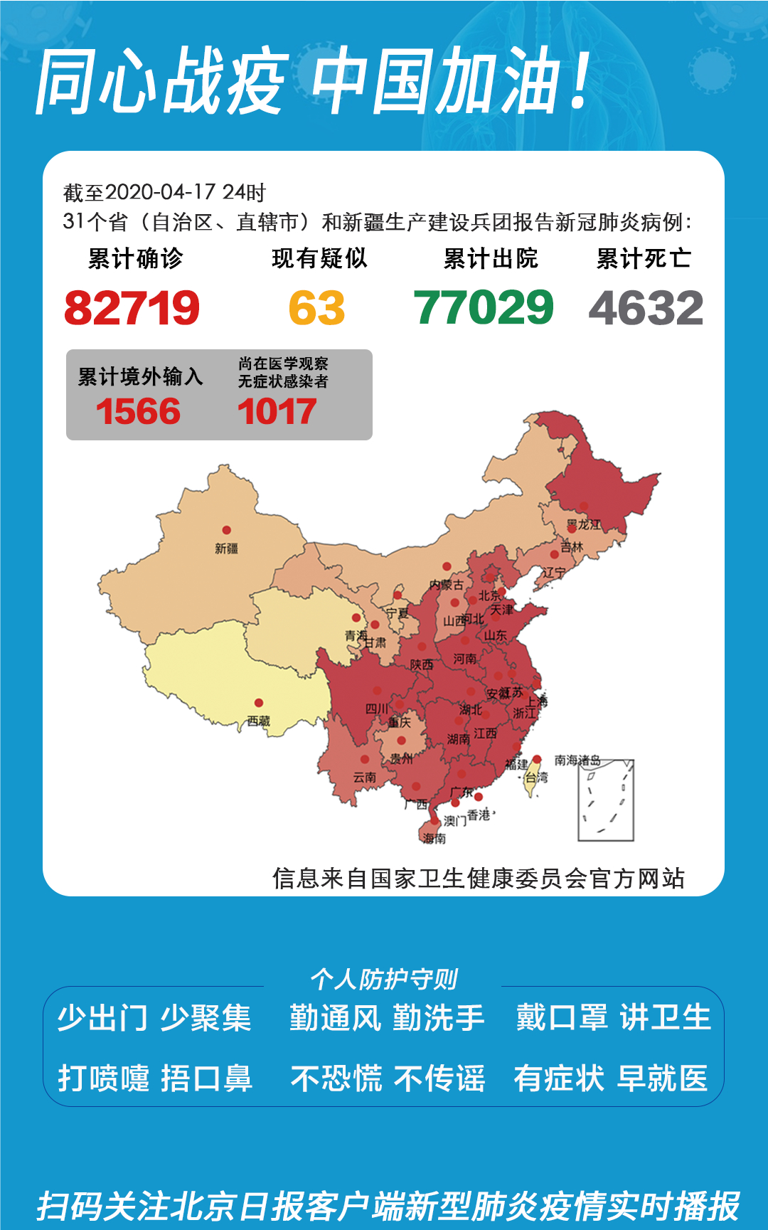 『新冠肺炎』31省区市新增确诊病例27例，有一个数据值得警惕！