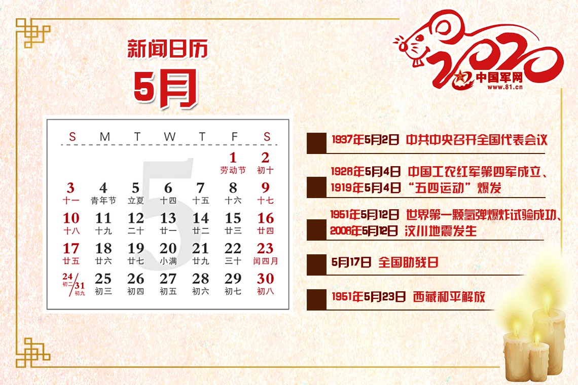 你关注的2020年新闻日历来了! 你关注的2020年新闻日历来了!