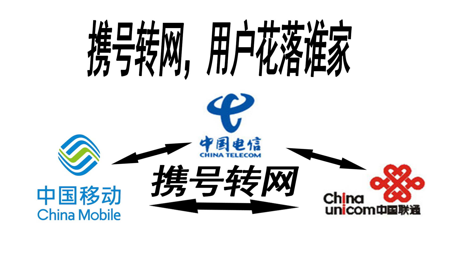 12月1日起携号转网,五省抢先开始体验
