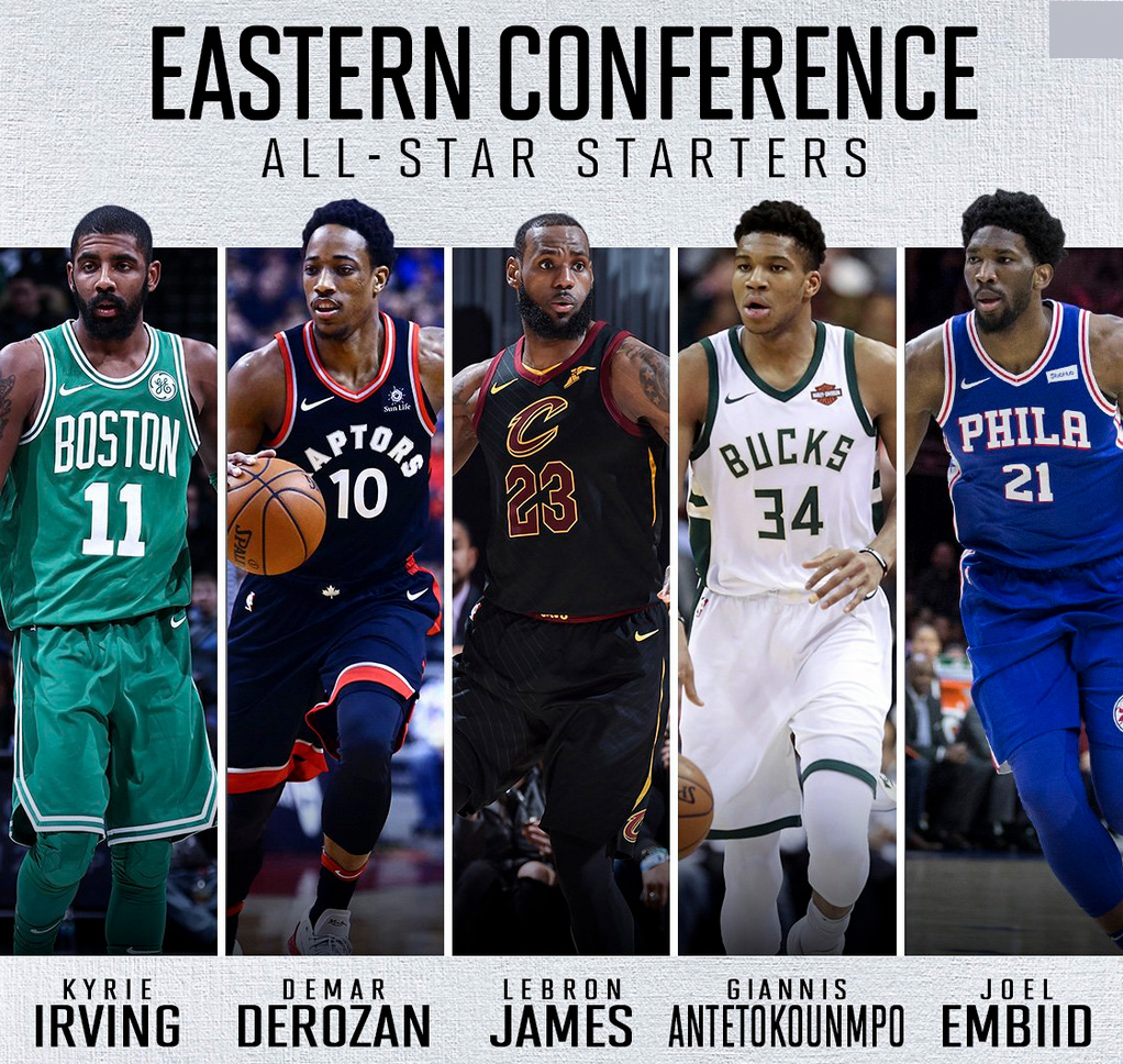 恩比德入选2018年nba东部全明星首发 蕾哈娜的社交媒体炸了