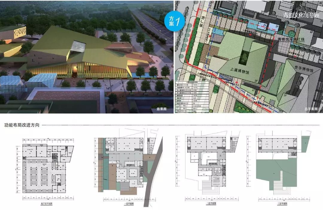 上虞博物馆易地新建方案出炉!位置在这