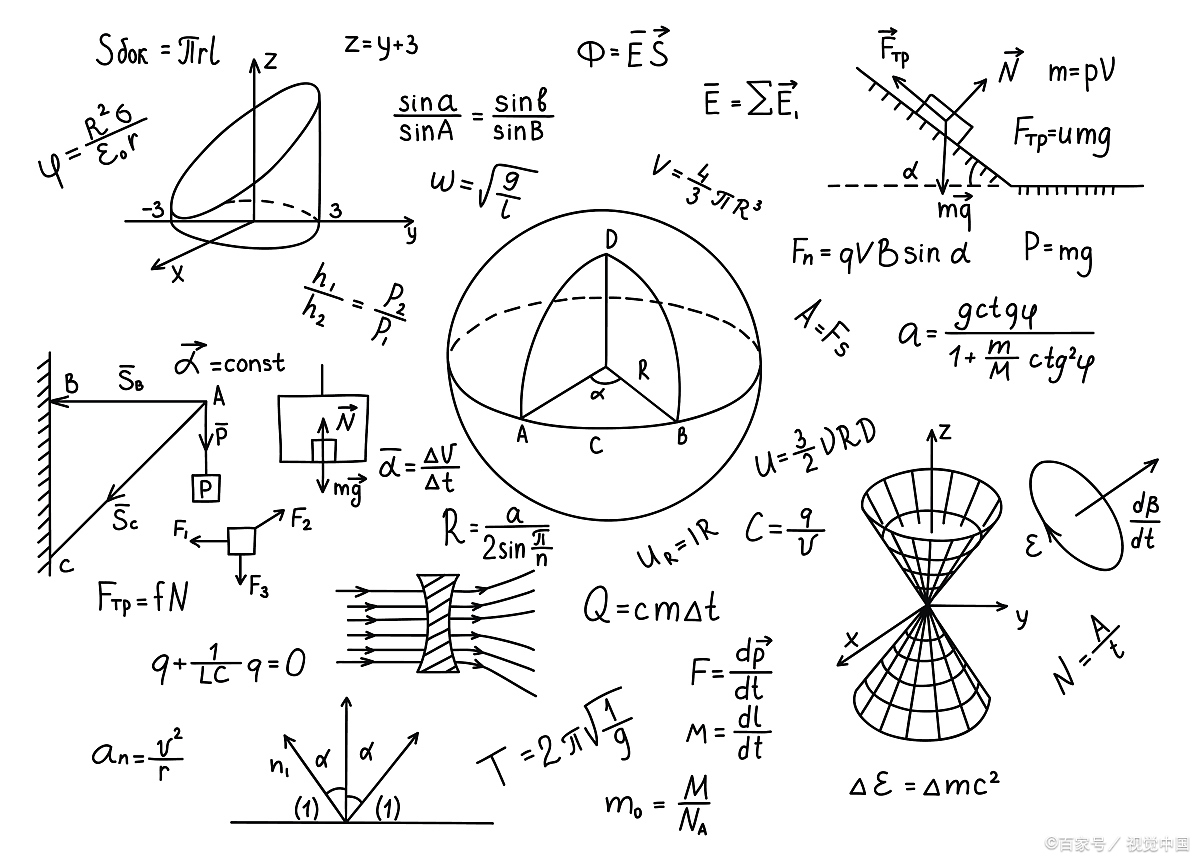 对于许多初中生来说,几何学可能是数学学科中最为棘手的部分