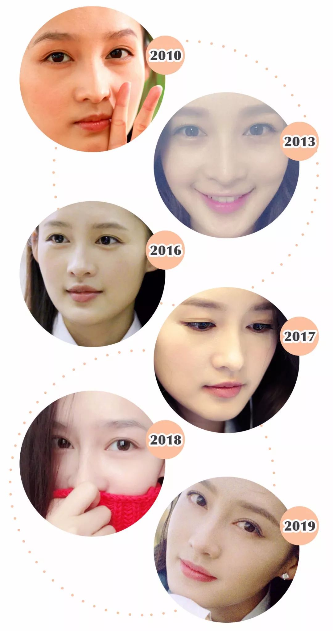 李沁为什么还不火?她的"古装眼"堪称整容模板!