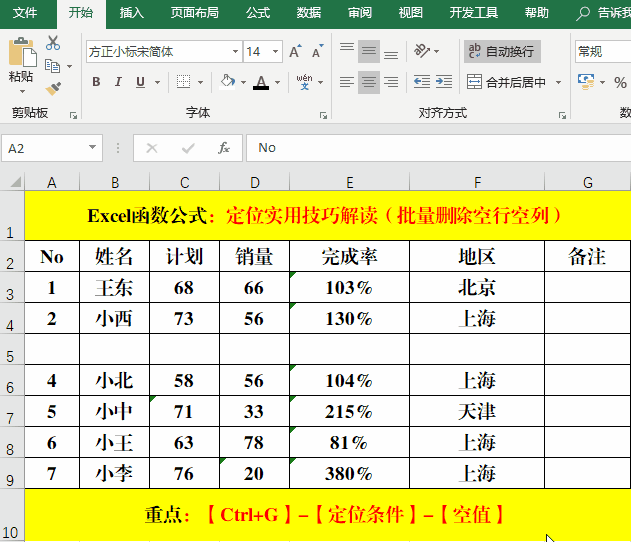 excel函数公式:含金量超高的定位(ctrl g)实用技巧解读