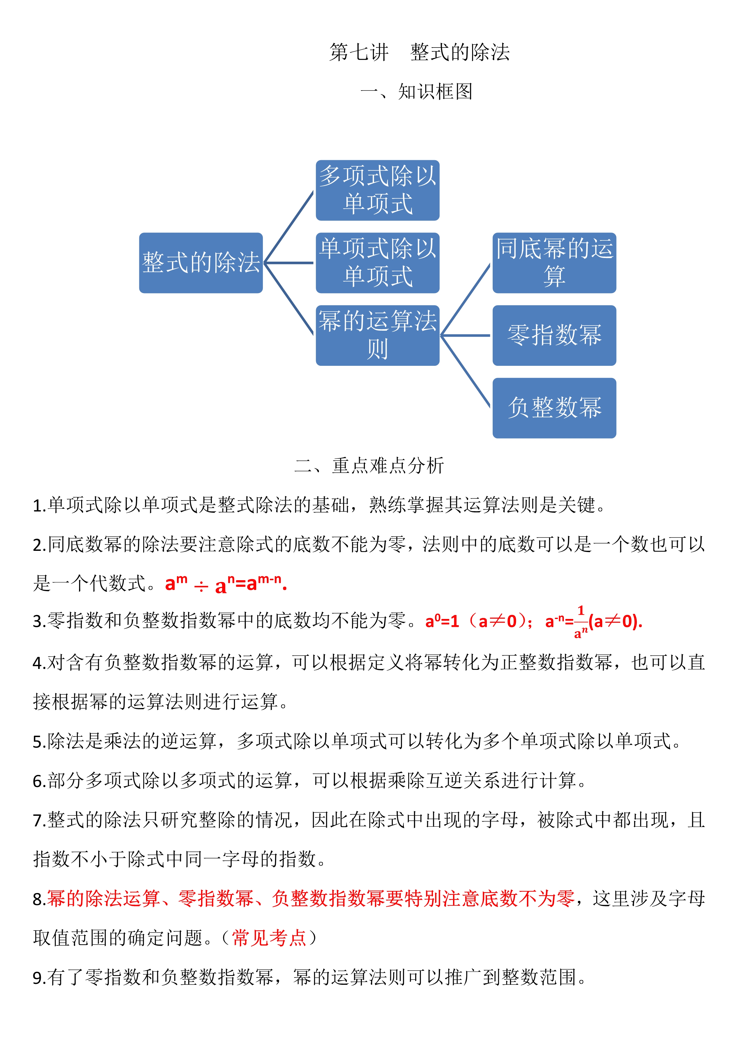 初中数学培优 七年级下 第七讲 整式的除法(多项式除法)