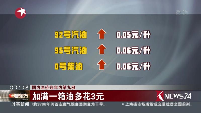 国内油价迎年内第九涨：加满一箱油多花3元社会民生好看视频 5556