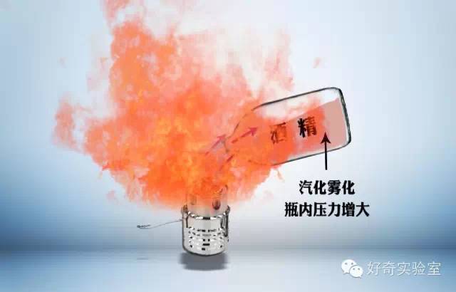 女孩用酒精炉做爆米花,全身96%被烧伤!为什么酒精爆燃威力这么大?