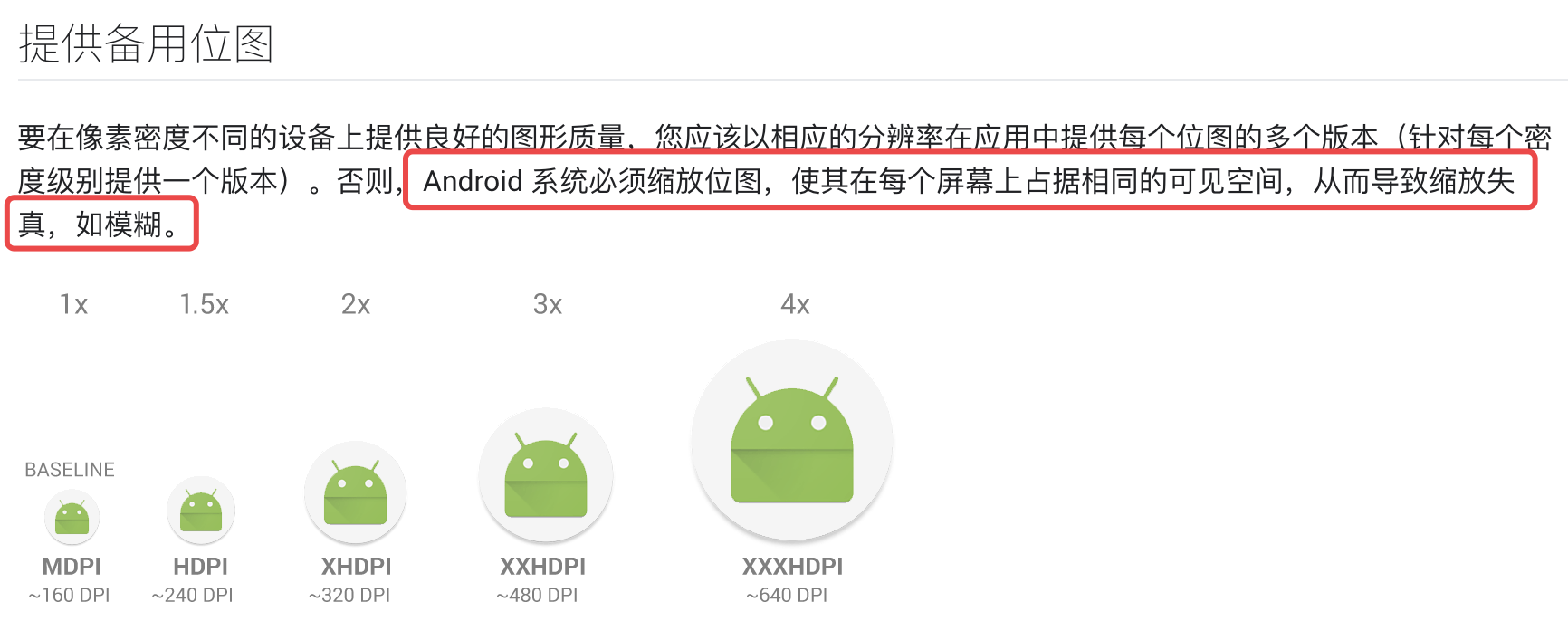 如何在Android应用中高效地加载图片？  第1张