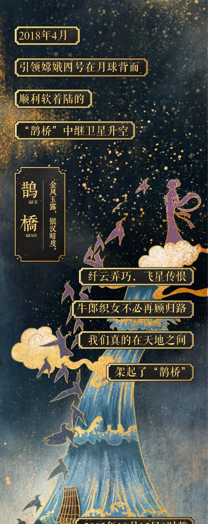 鸿蒙终出世,鸿鹄遨九天!这些神兽,承载着中国人的极致浪漫!