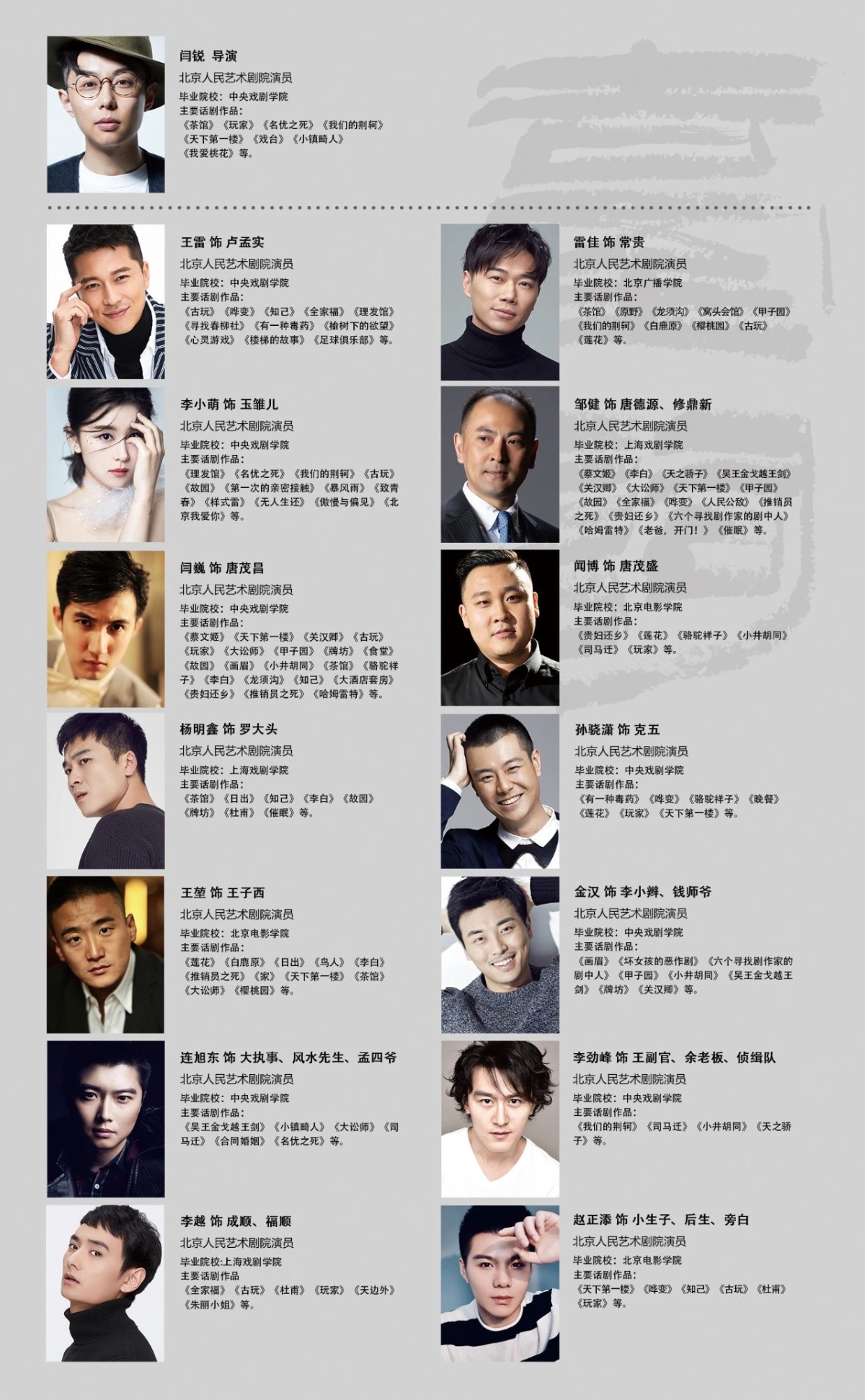 北京明星名单图片
