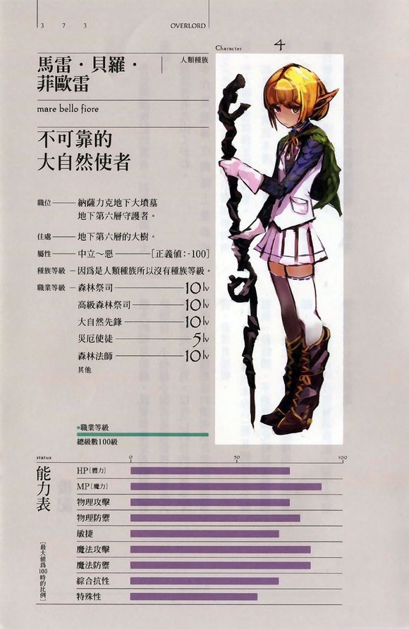 盘点overlord那些实力超群的角色(上)