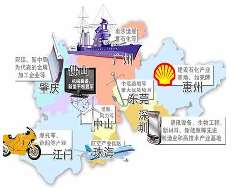 聊了这么久的粤港澳,到底厉害在哪