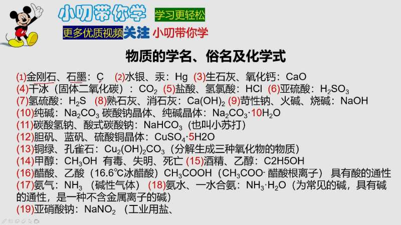 初中化学,常用物质学名俗名化学式,常考考点触类旁通,一网打尽