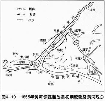 黄河改道山东图片