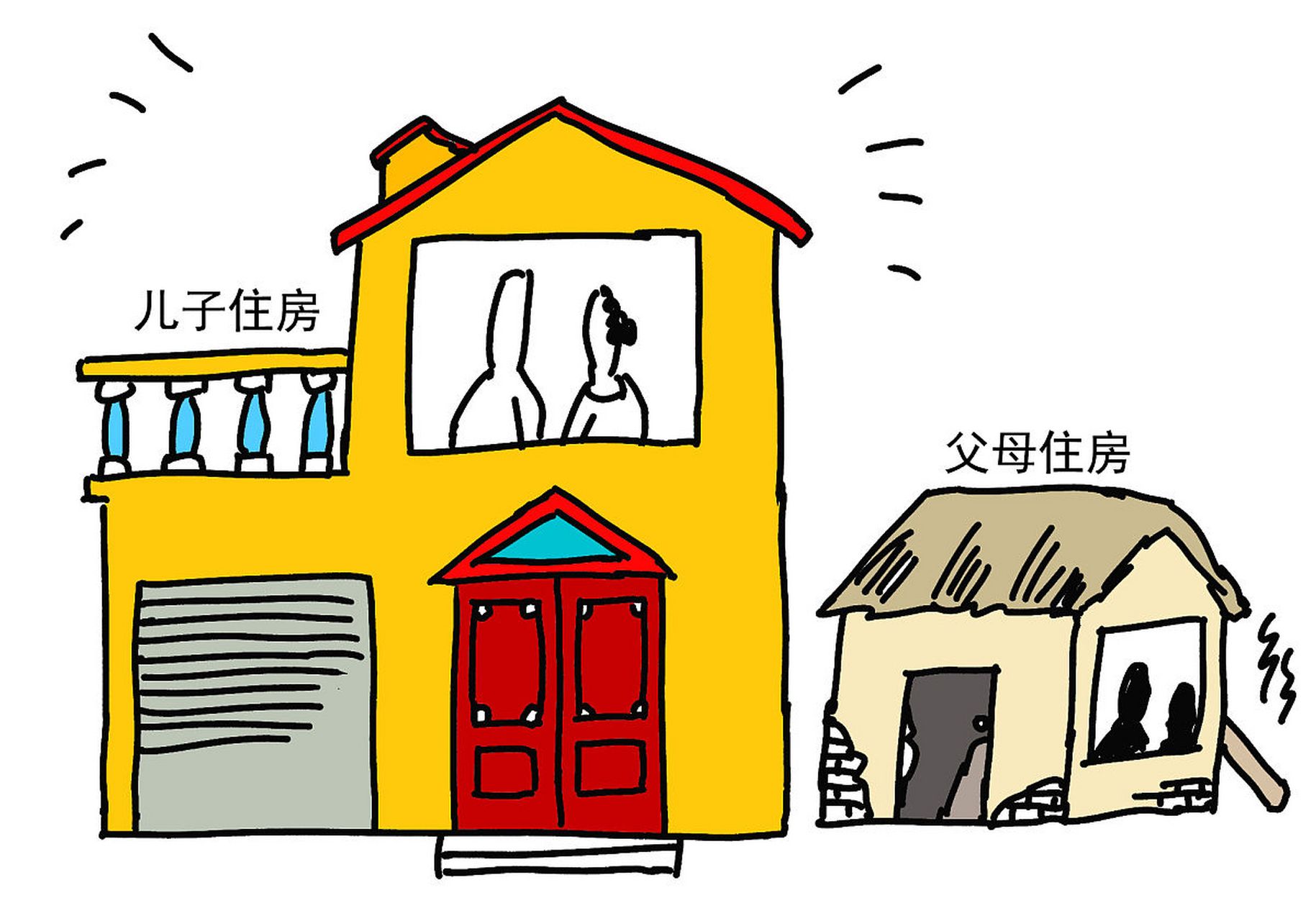 居住权是指他人可以在你的房屋里居住的权利.