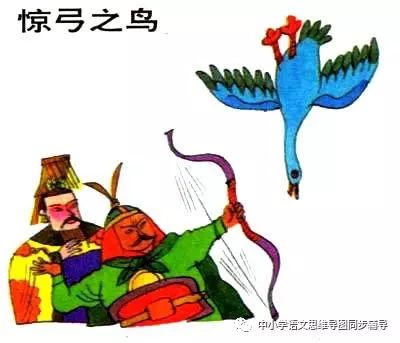 人教版三年级语文《惊弓之鸟》思维导图欣赏