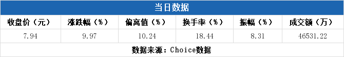 深圳市佳创视讯技术股份有限公司(深圳市佳创视讯技术股份有限公司电话)