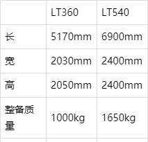 清风房车 价格表图片