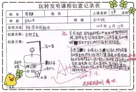 100个创意发明想法图片