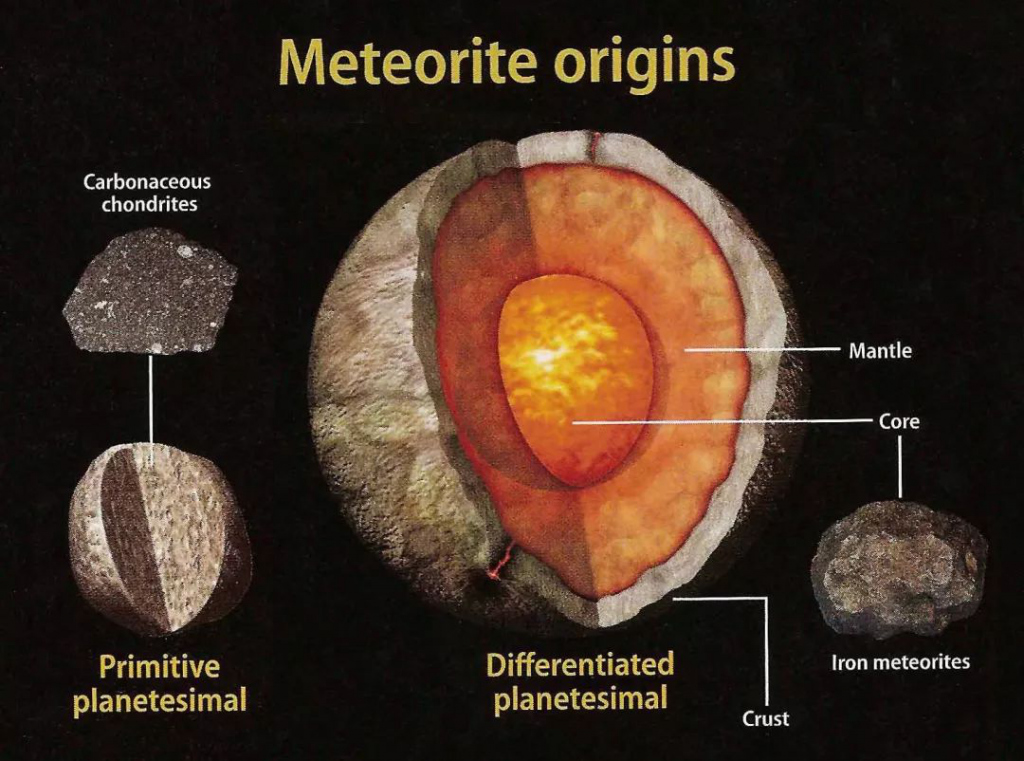 你以为,只要地球是个空心球,地底下就真的会有人类?天真!