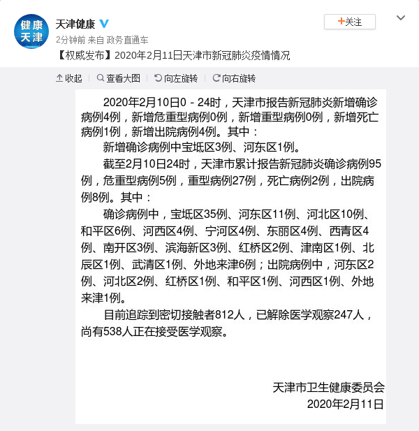  天津病例是怎么感染的呀(天津病例是怎么感染的呀最新消息)